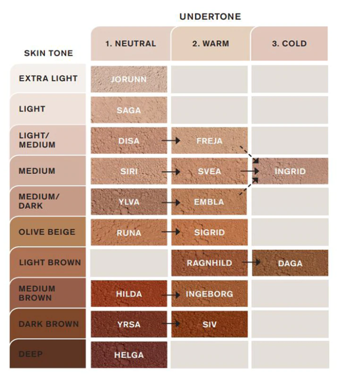Norrsken Liquid Foundation (Jorunn)